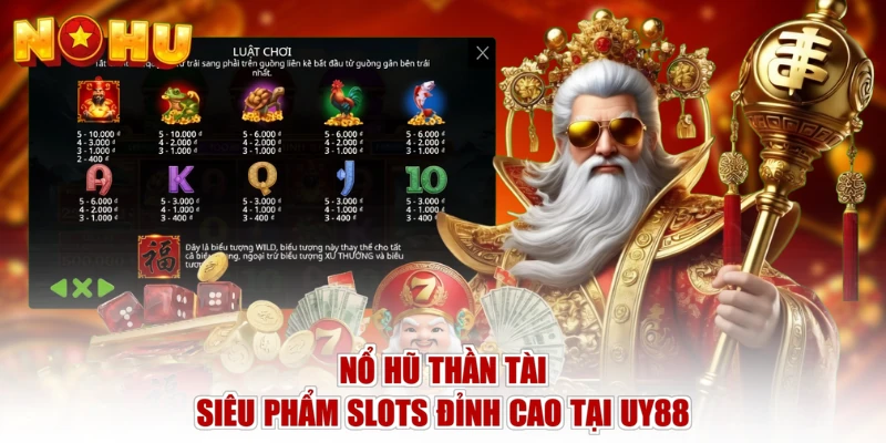 Nổ Hũ Thần Tài | Siêu Phẩm Slots Đỉnh Cao Tại UY88