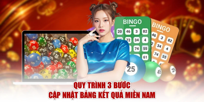 Quy trình 3 bước cập nhật bảng kết quả miền Nam
