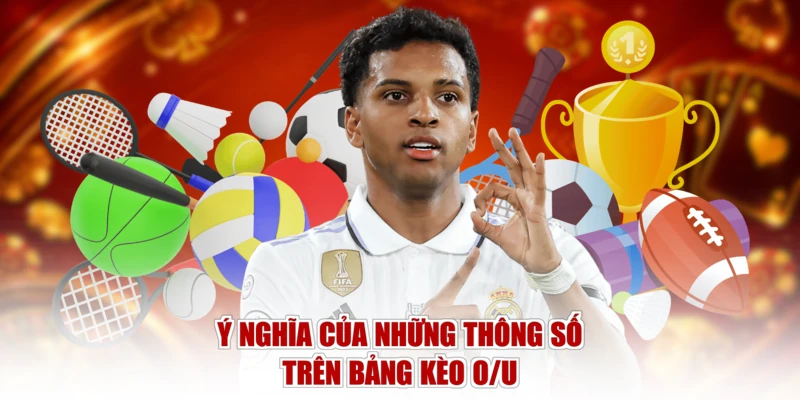 Ý nghĩa của những thông số trên bảng kèo O/U